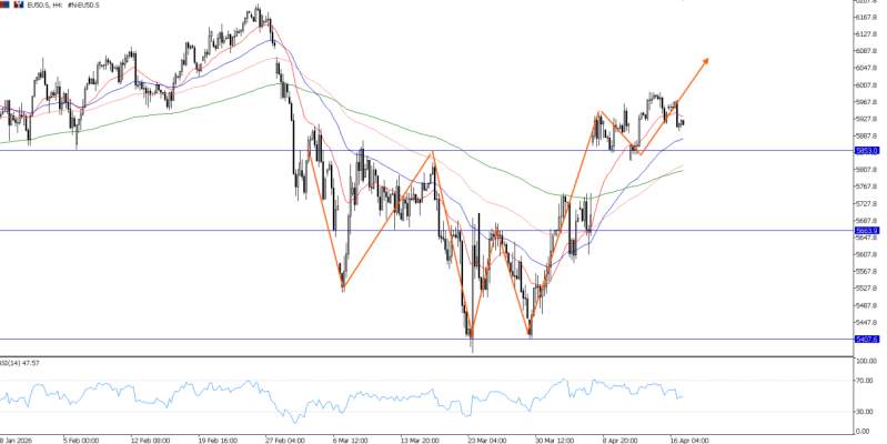 2026年4月17日市场报告