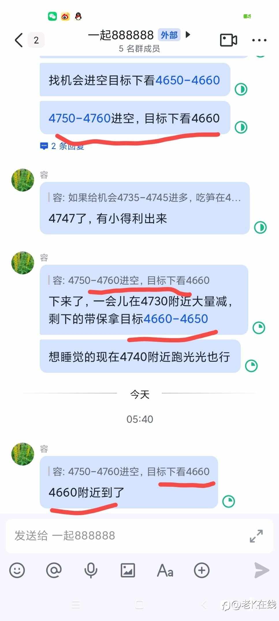 昨天2026.04.21号黄金操作思路进空目标4660附近全部到位了，不错