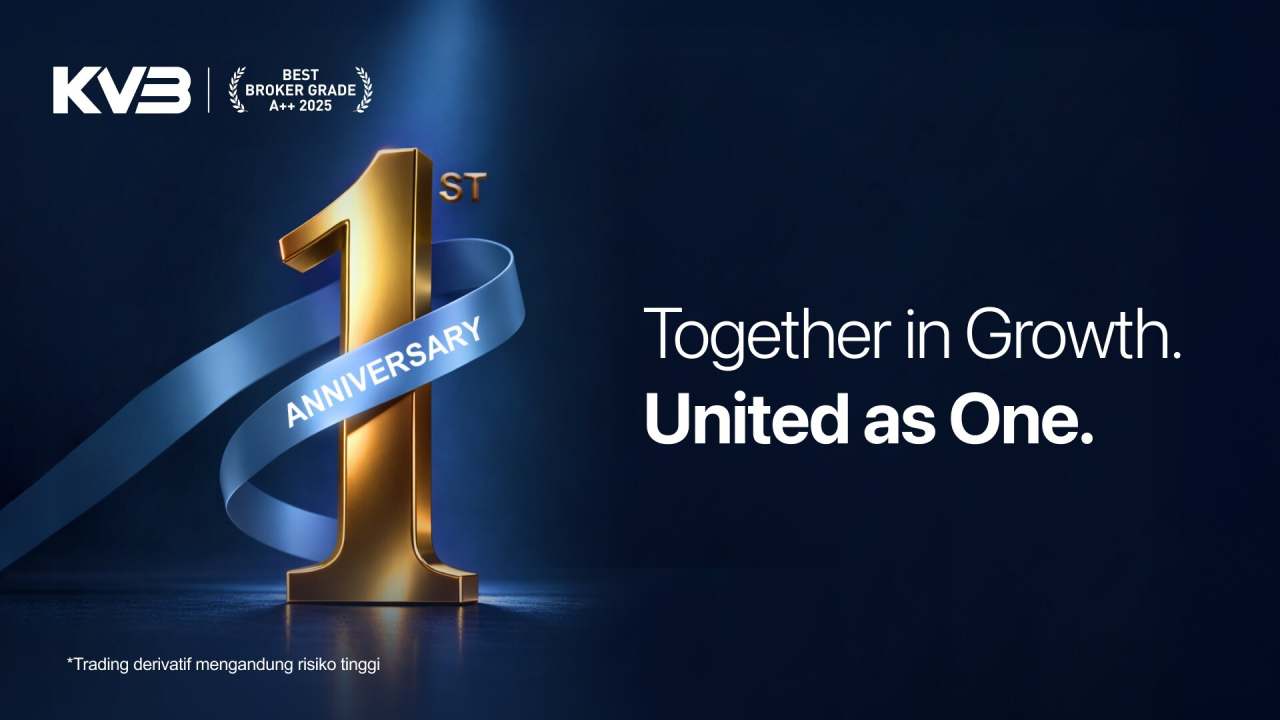 KVB Futures Perkuat Komitmen di Pasar Forex