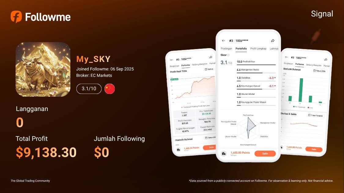 Win Rate Tinggi + Profit Stabil di Gold,  Strategi My_SKY Cocok untuk CopyTrade?