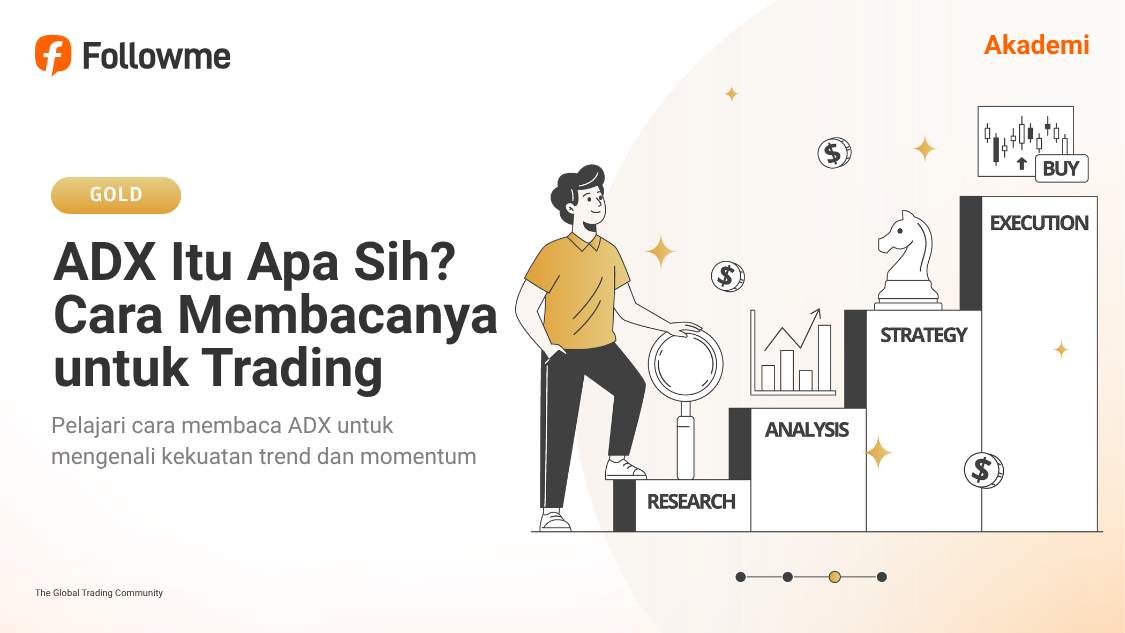 Average Directional Index (ADX): Pengertian, Fungsi, dan Cara Membacanya Lengkap