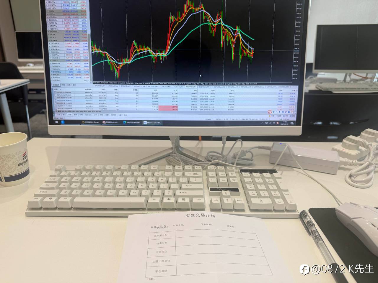 聊聊我复盘时发现的3个致命坏习惯