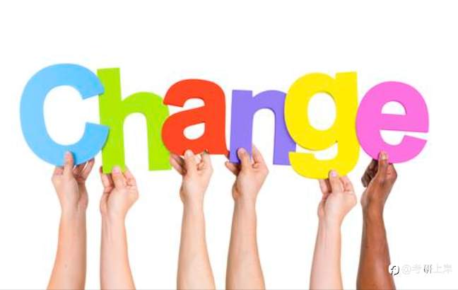 外汇交易之汇率分析的理论指导