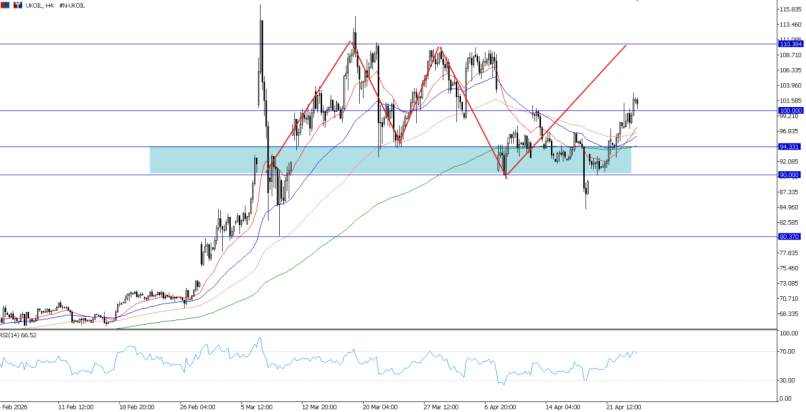 2026年4月24日市场报告