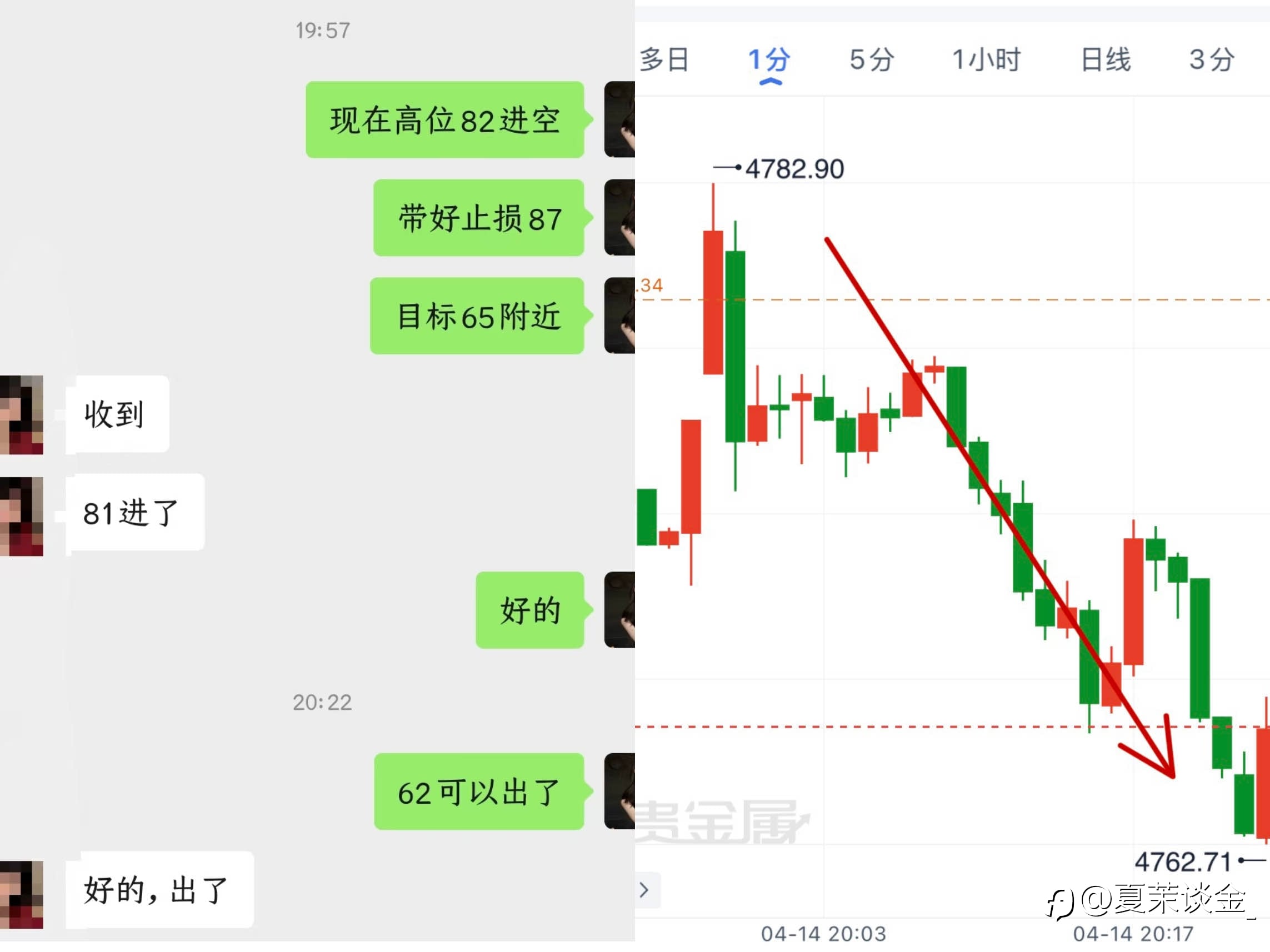 实力不是说说而已
