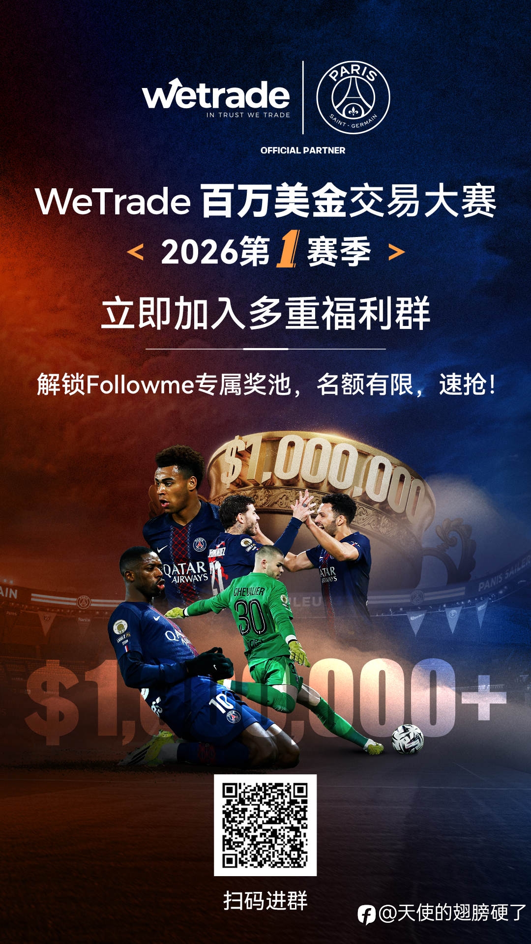 wetrade实盘比赛