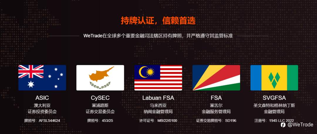 驭势鹭岛，洞见全局｜WeTrade 2026交易技术峰会·厦门站圆满落幕