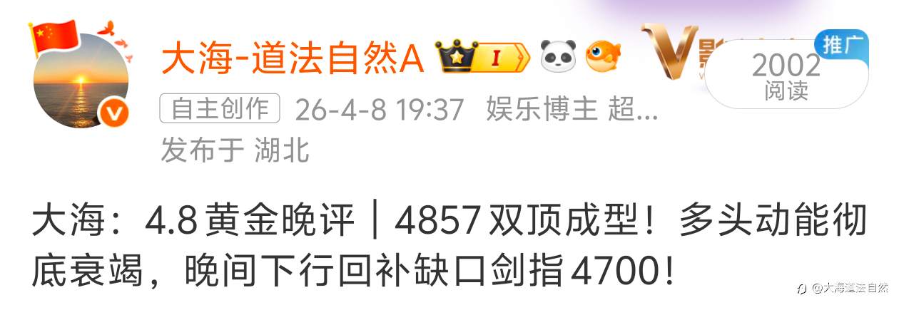 本周黄金行情复盘；