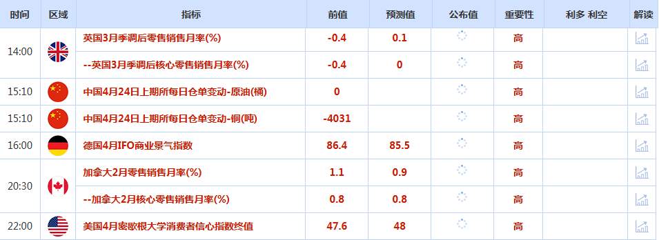 CWG资讯：伊朗与美国之间紧张局势加剧，美元周四走强，并一度逼近99关口；金价或测试4650关口，油价涨超4%