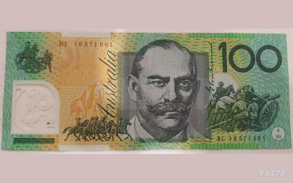 霍尔木兹海峡扰动推升油价支撑美元，AUD/USD震荡整理