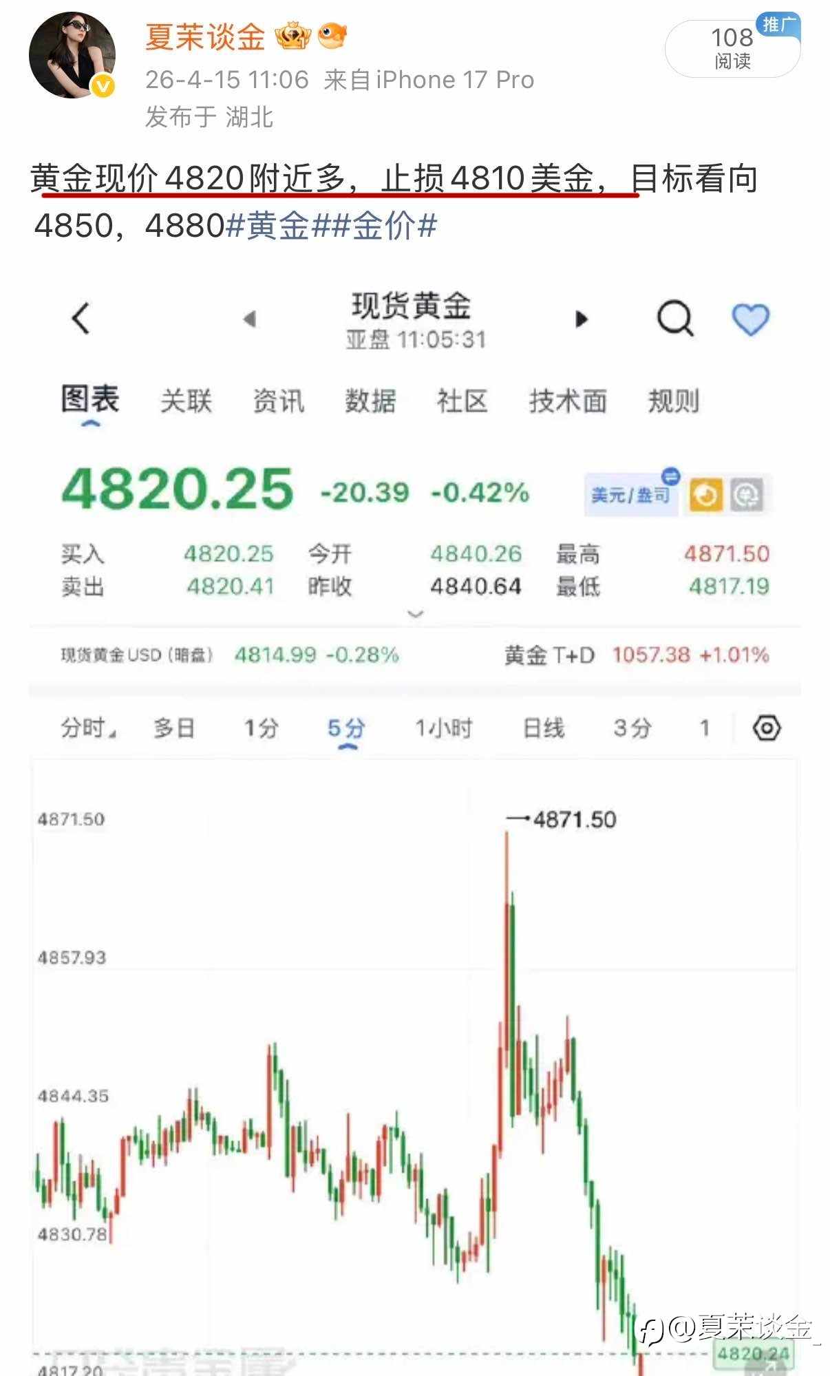 黄金现价单准确进场