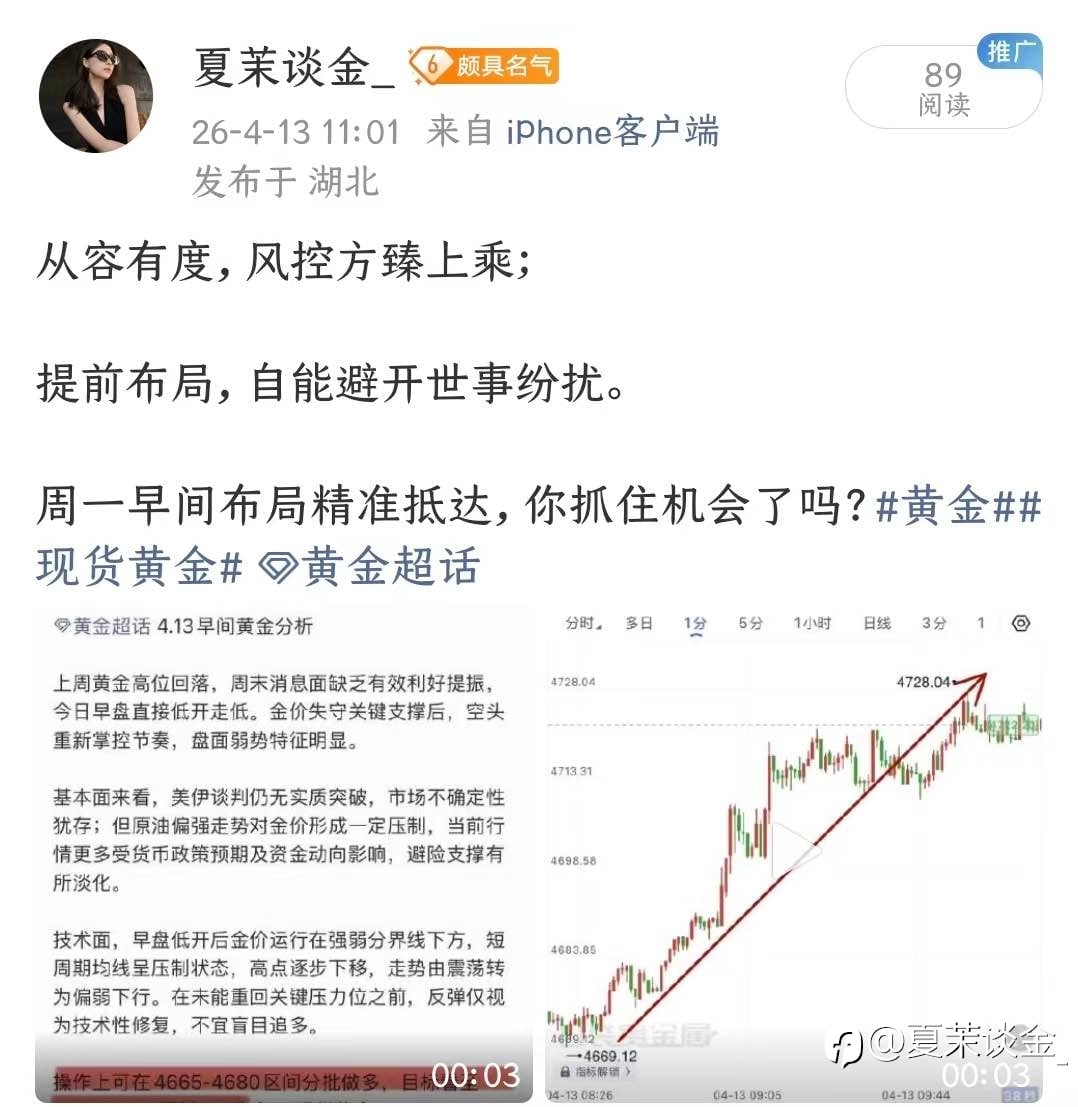 4.13周一黄金战绩