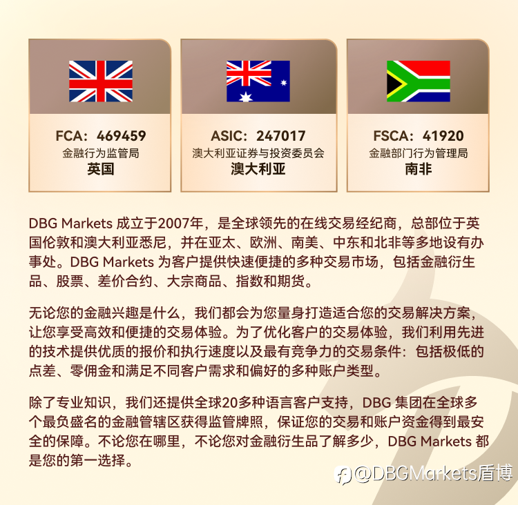 2026年4月2日市场报告