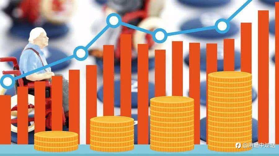 外汇走势图怎么看