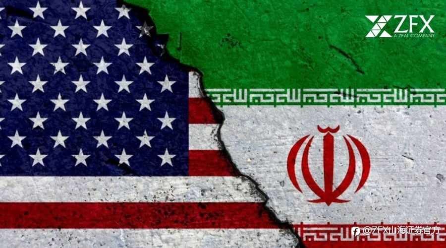 ZFX山海证券：金价即将大变盘？