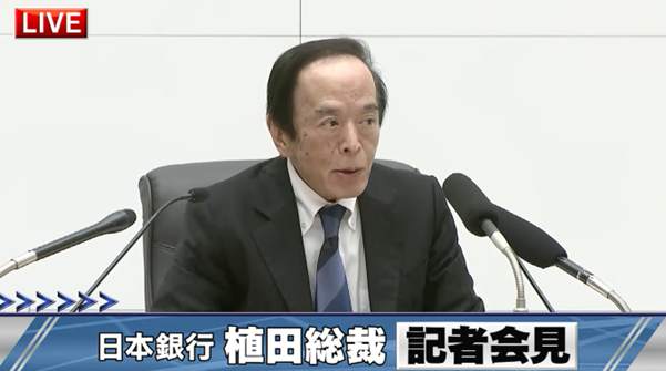 ATFX：日央行植田和男发布会，USDJPY先跌后涨