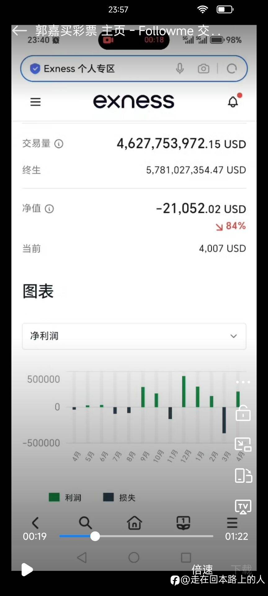 郭嘉百万盈利人设总结