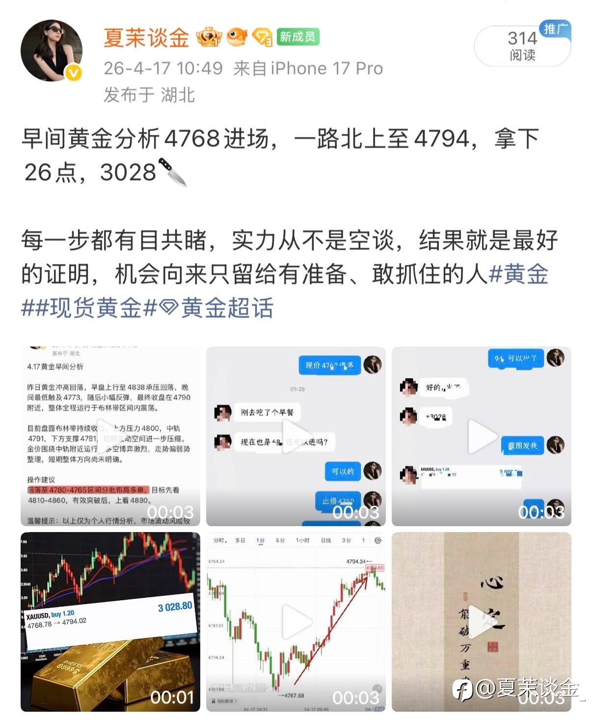 4.17周五黄金战绩