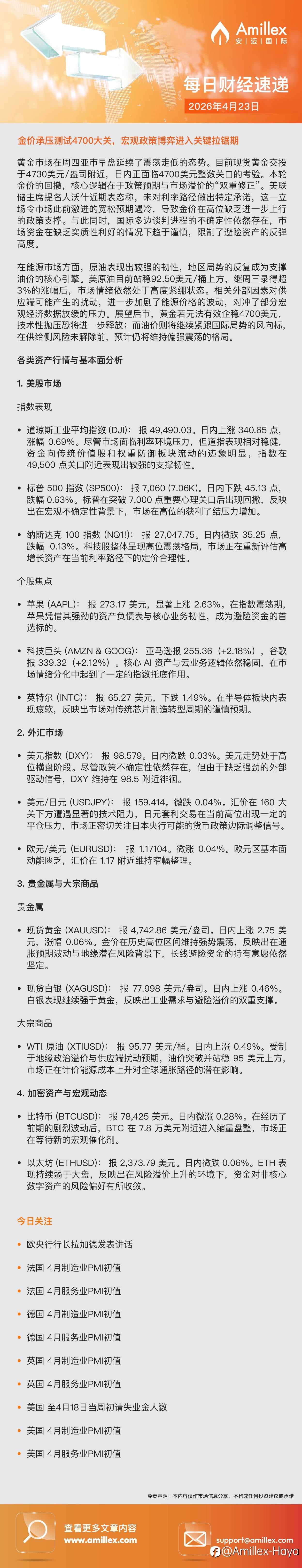 Amillex每日财经速递 | 2026年4月23日