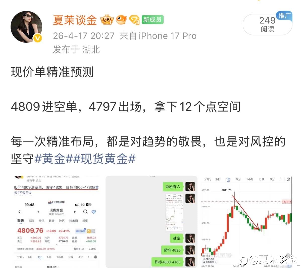 4.17周五黄金战绩