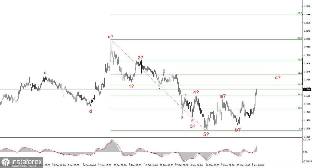 Kesimpulan Setelah Gencatan Senjata Iran: Keadaannya Justru Semakin Memburuk