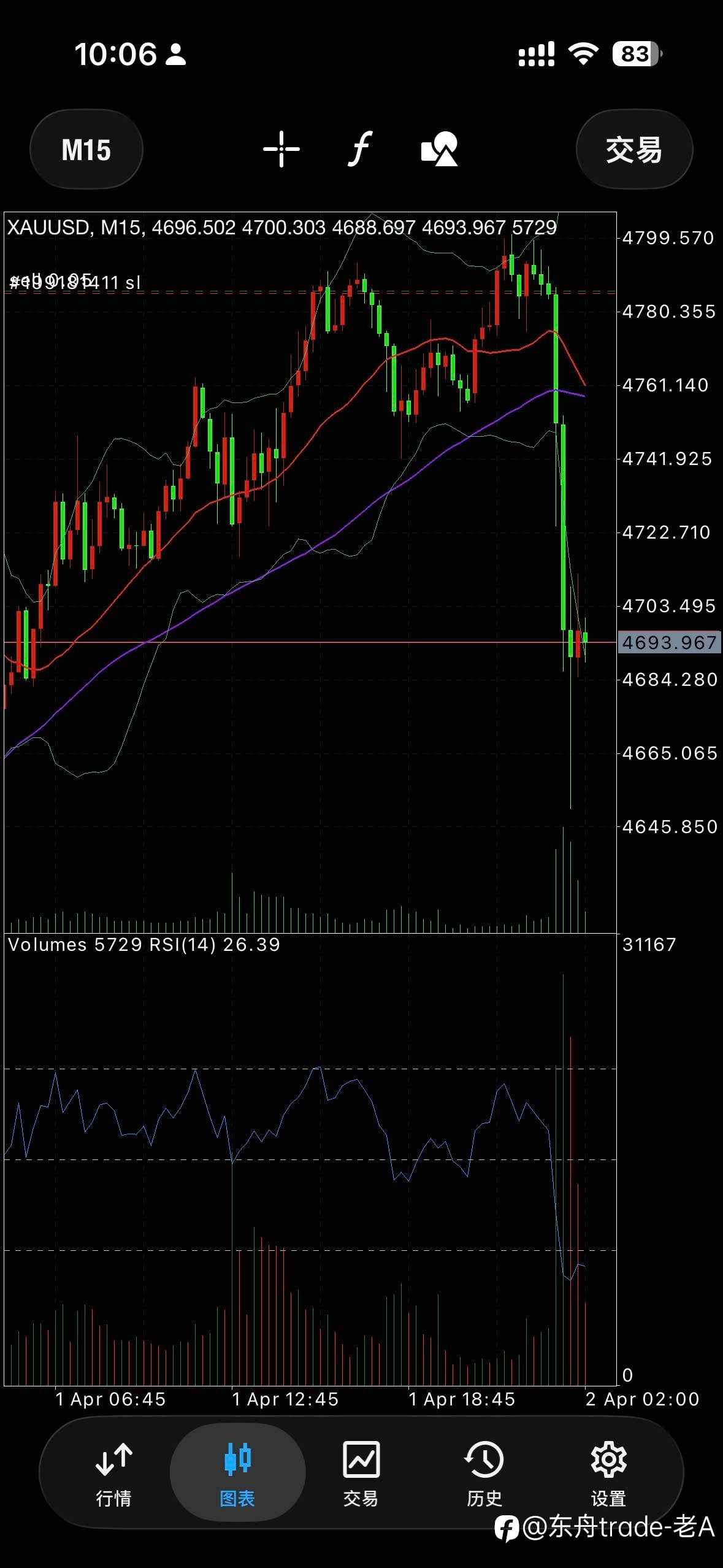别把学费都交给市场