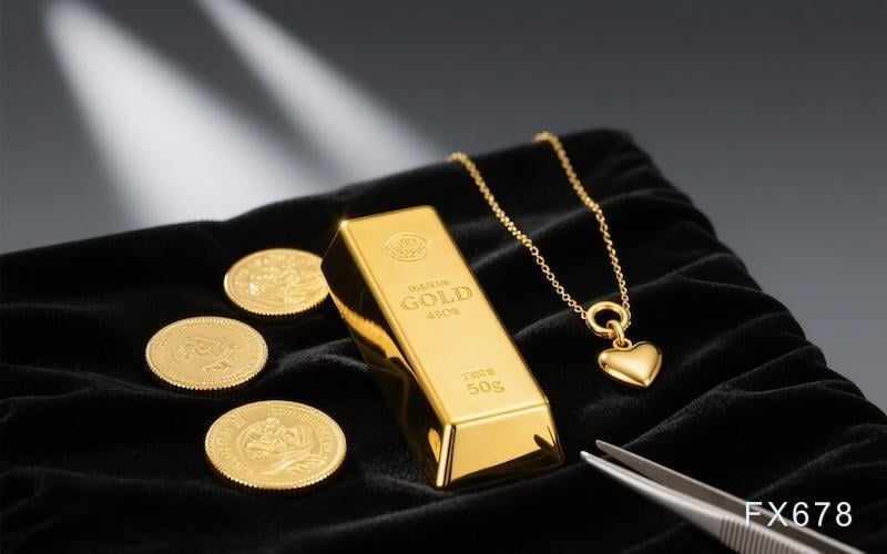 金价在触及一周低点后因逢低买盘而上涨