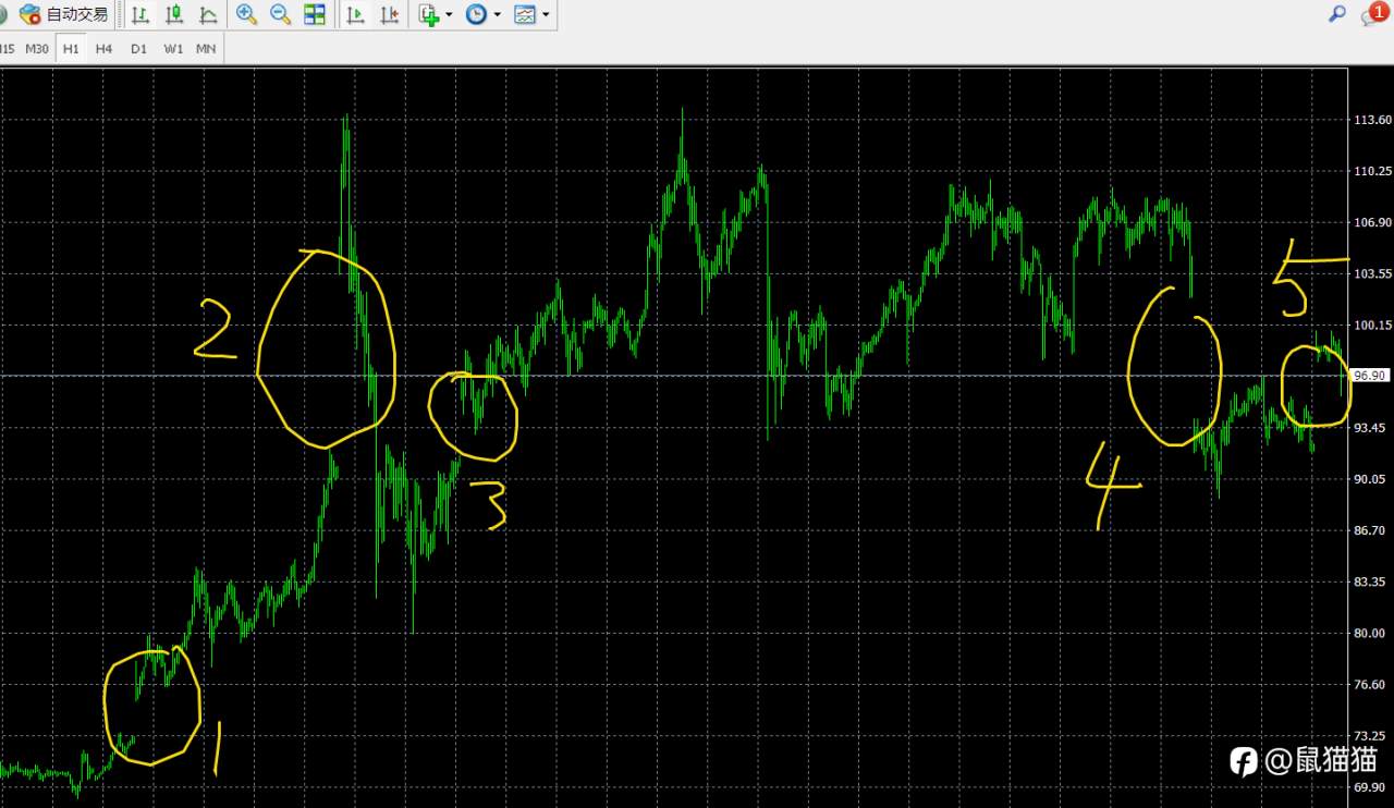 聊聊职业敏感性