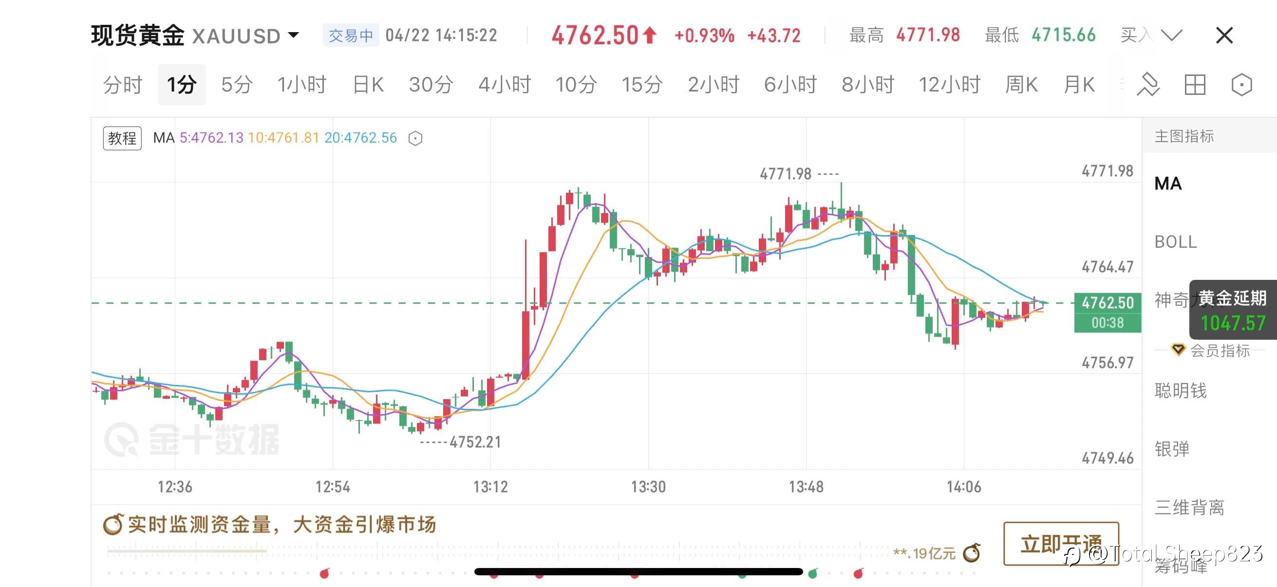 4.22午间思路