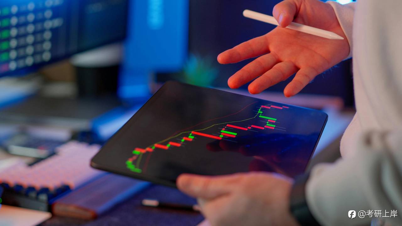 外汇投资理论之六大核心