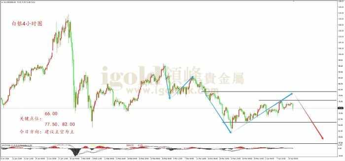 领峰金评：美伊谈判破裂 金价开盘跳水