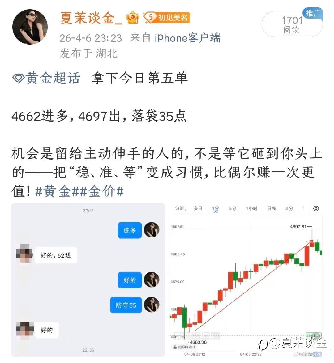 4.6周一黄金全天战绩总结