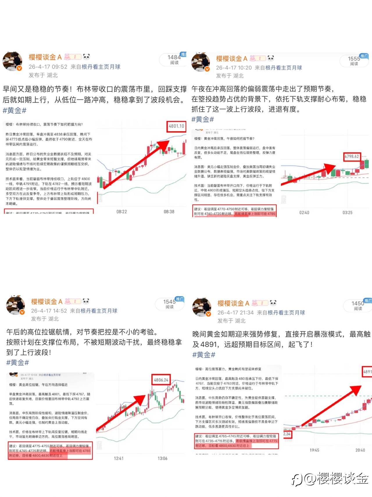 樱姐黄金交易思路日总结