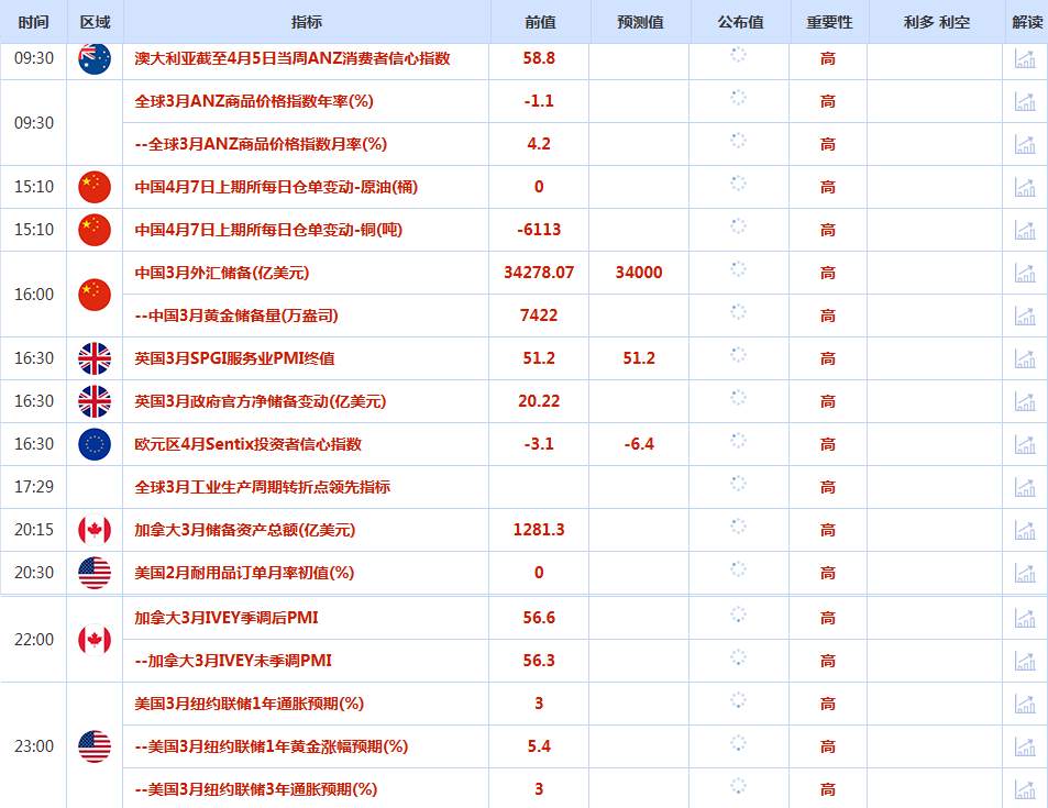 CWG资讯：市场等待特朗普设定的最新最后期限，美元指数周一持稳；金价4660关口静待假期归来行情，原油多头伺机