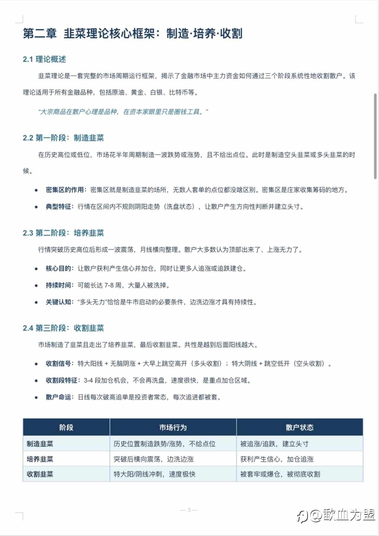 韭菜理论系统框架与交易体系分享