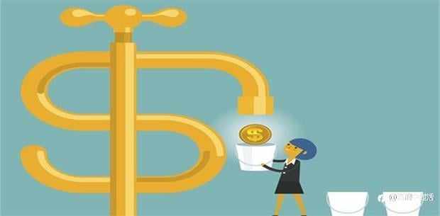 外汇基础策略与技巧