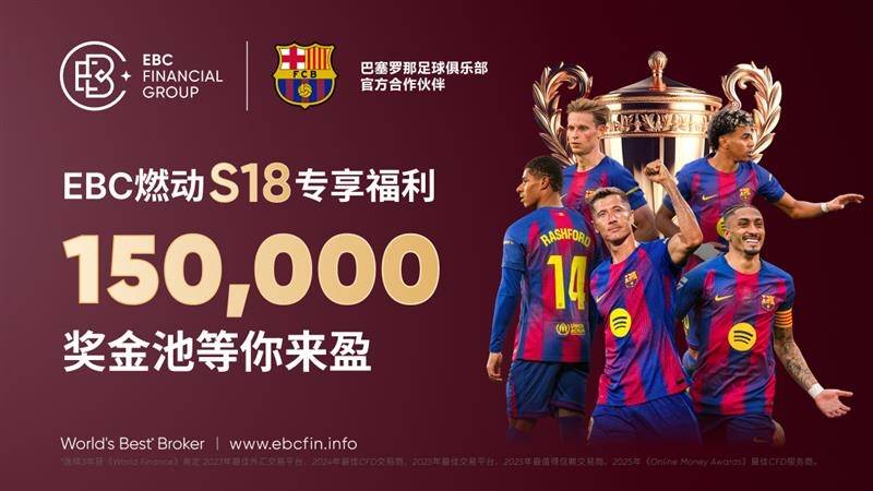 EBC 携手 Followme 强势回归 S18 交易联赛！