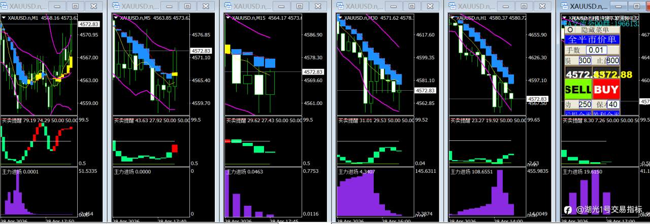 2026-04-28 节前再嗨几局