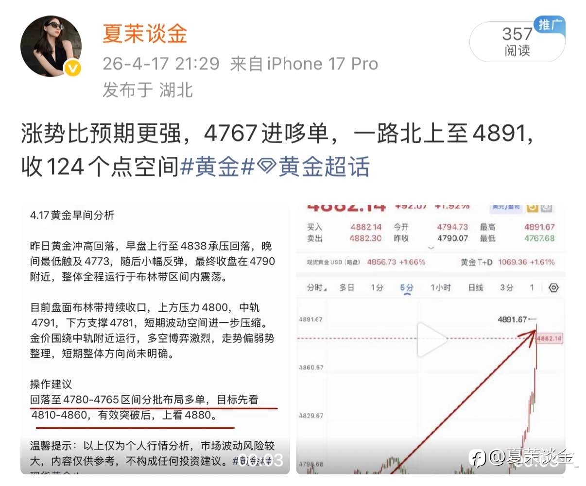 4.17周五黄金战绩