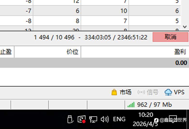 一万多种可能，两千多个小时