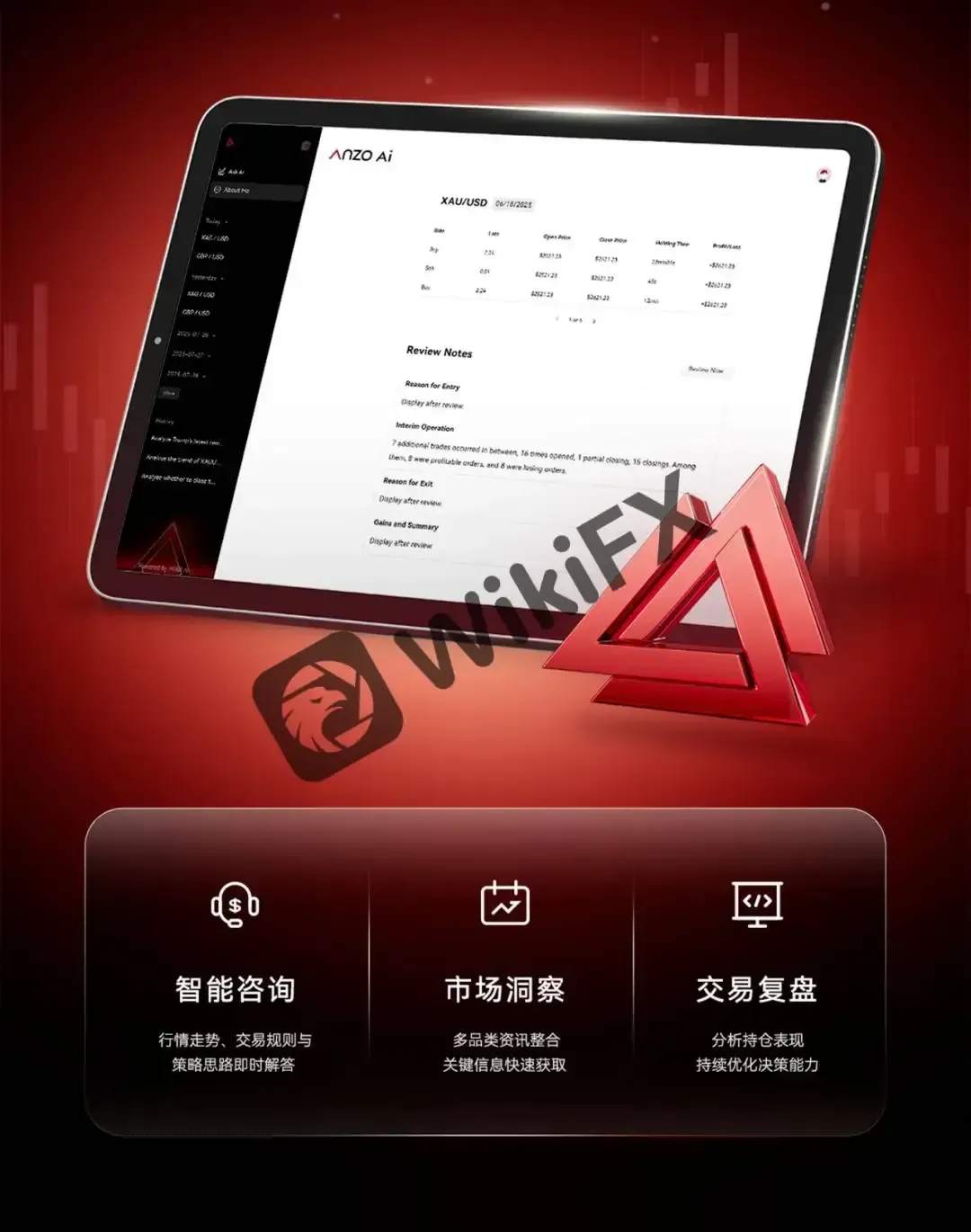 ANZO AI 正式上线｜重塑交易决策智能化体验