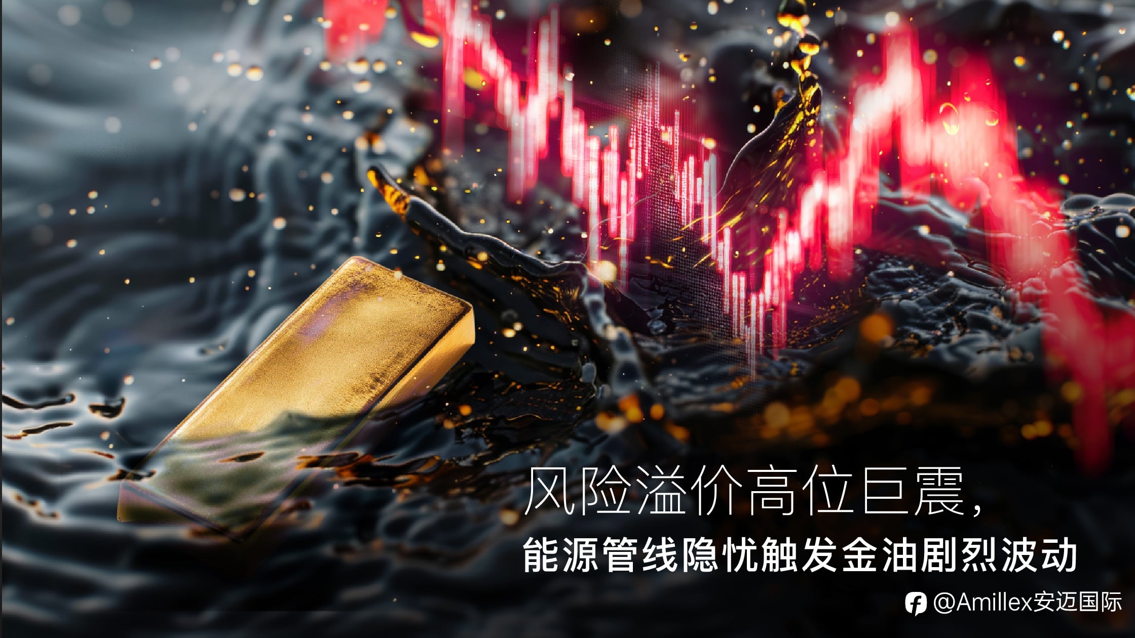 Amillex安迈每日汇评|风险溢价高位巨震,能源管线隐忧触发金油剧烈波动