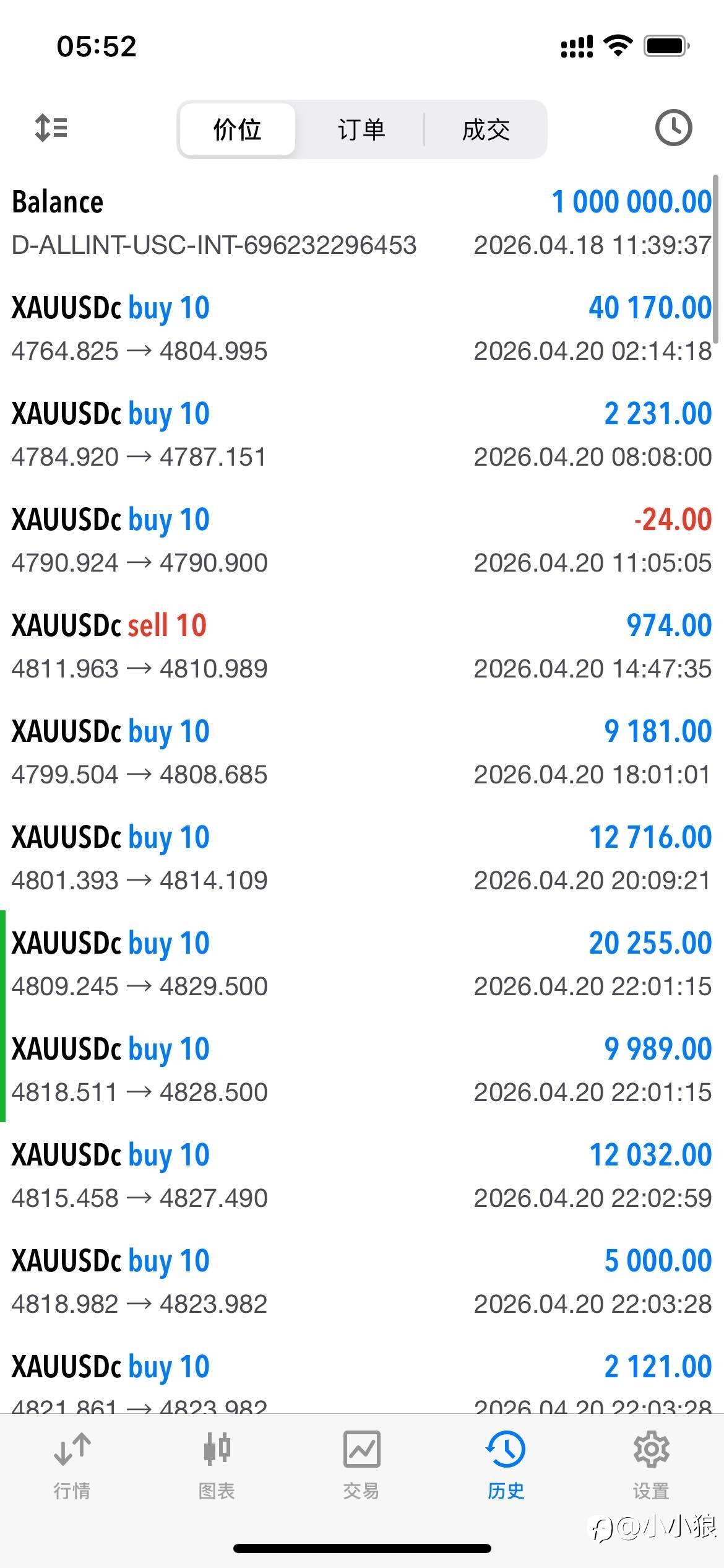 AIEA：AI时代下的交易变革