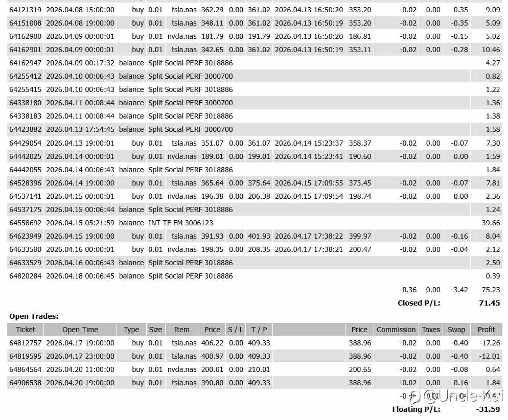 來點不一樣的策略