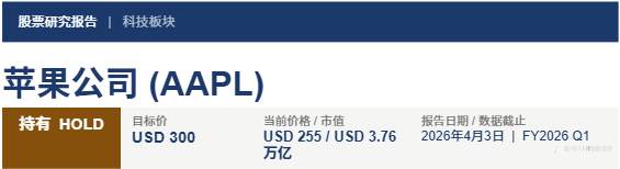 苹果：成熟摇钱树的估值边界