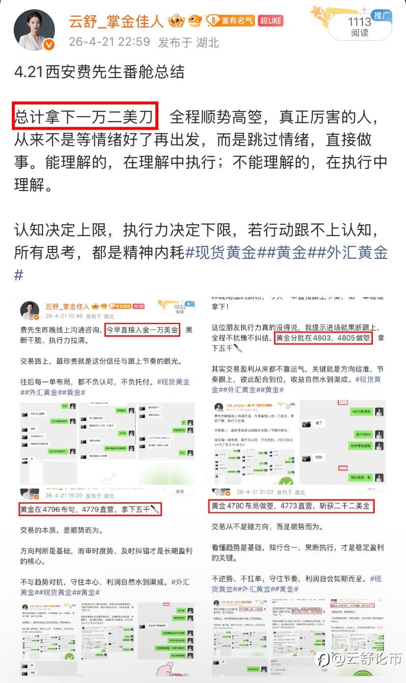 黄金多头是否力竭