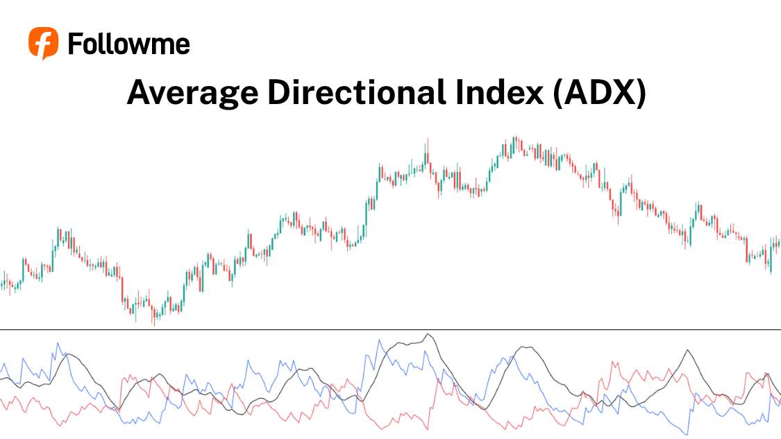Average Directional Index (ADX): Pengertian, Fungsi, dan Cara Membacanya Lengkap