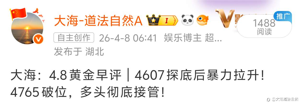 本周黄金行情复盘；