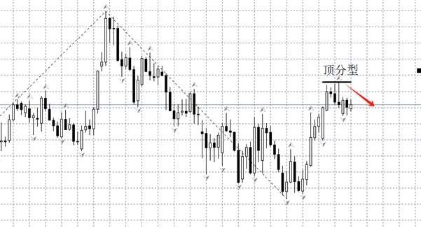 ATFX：英国3月CPI年率上升，但核心CPI年率下降