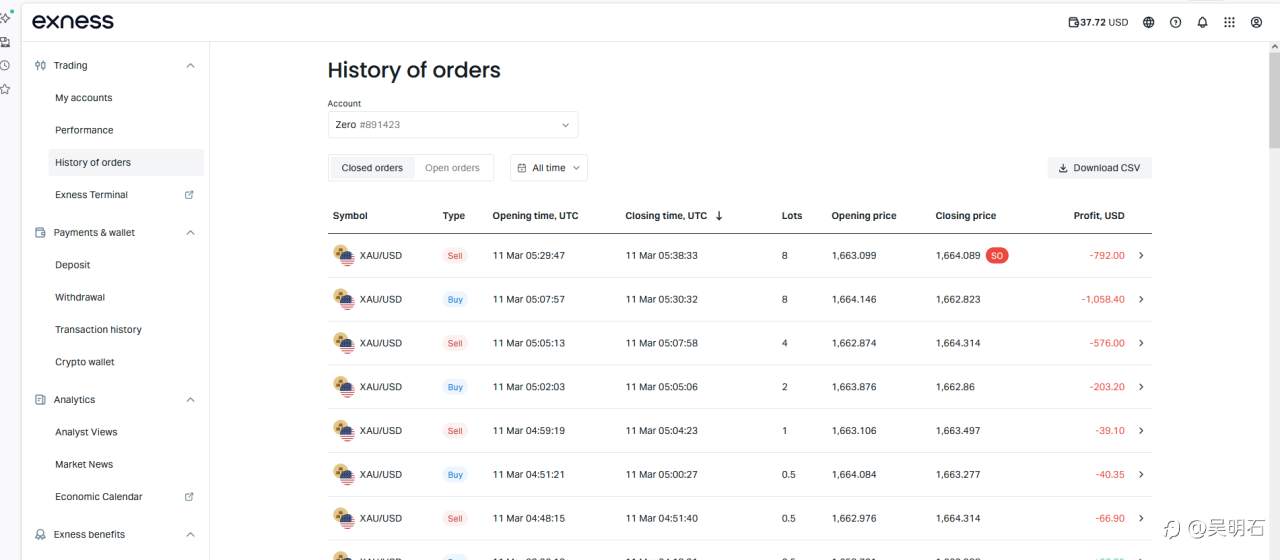 回测与实盘之间